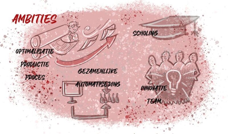 Online Energizers Pauline Buth